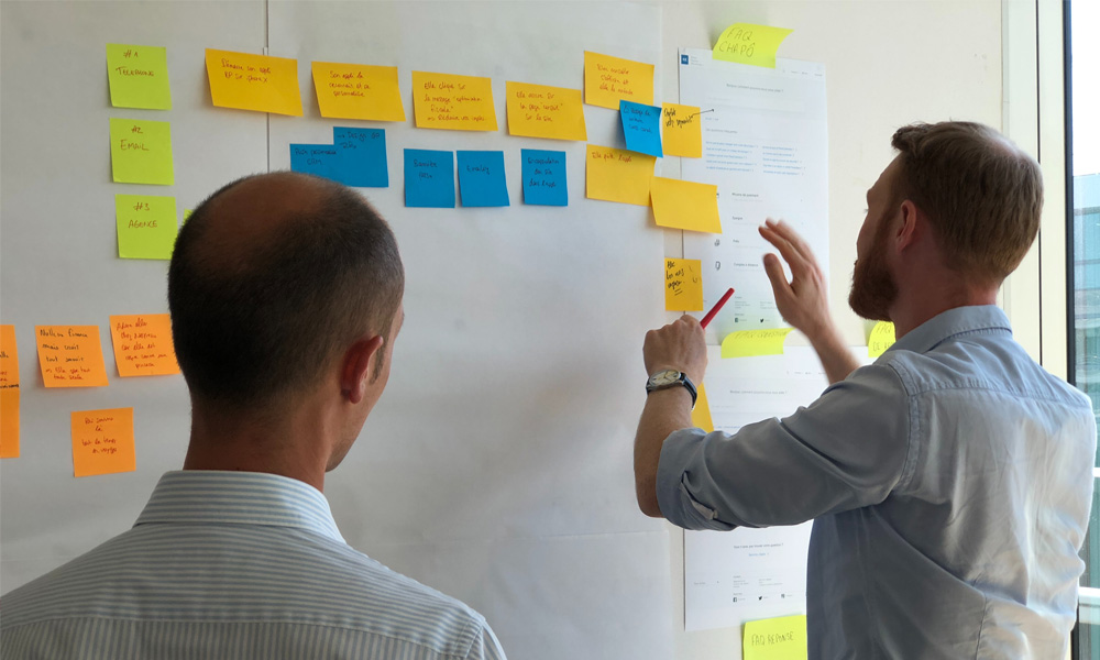 2 people in front of a white board with lots of sticky notes